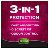 Depend Real Fit Super Underwear Heavy Absorbency Medium 8 Pack x 4
