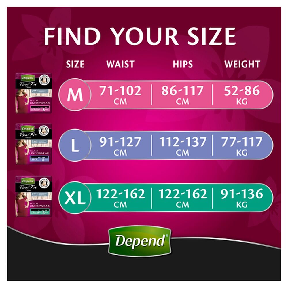 Depend Real Fit Super Underwear Heavy Absorbency Medium 8 Pack x 4