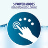 Piksters HydroPik Easy Water Flosser Black