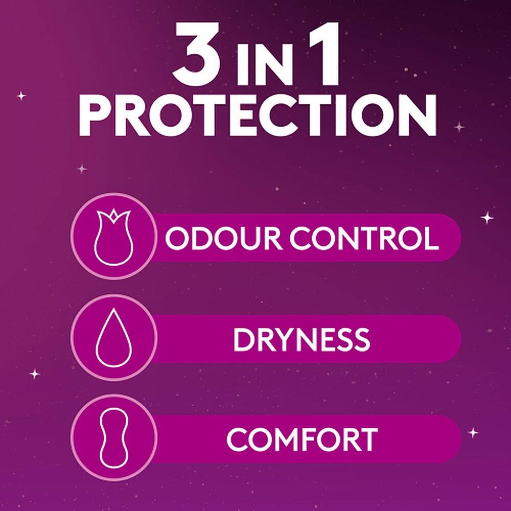 Poise Maxi Night Ultra Long Pads 20 Pads x 2