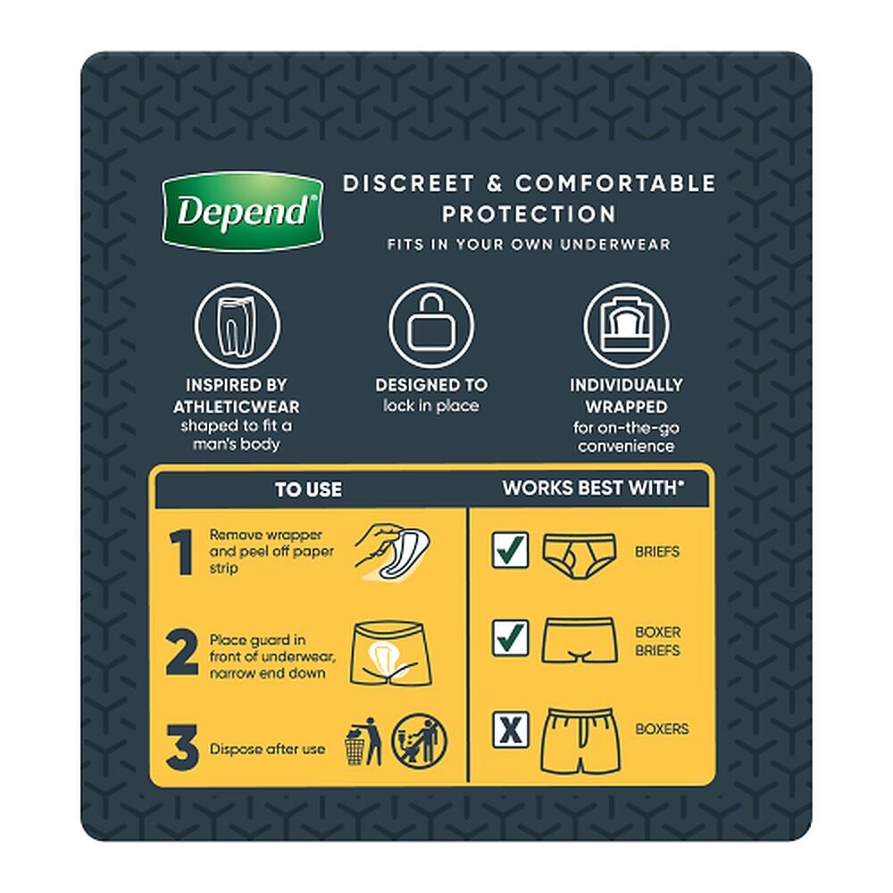 Depend Guard Level 2 Men 12 Pack x 2