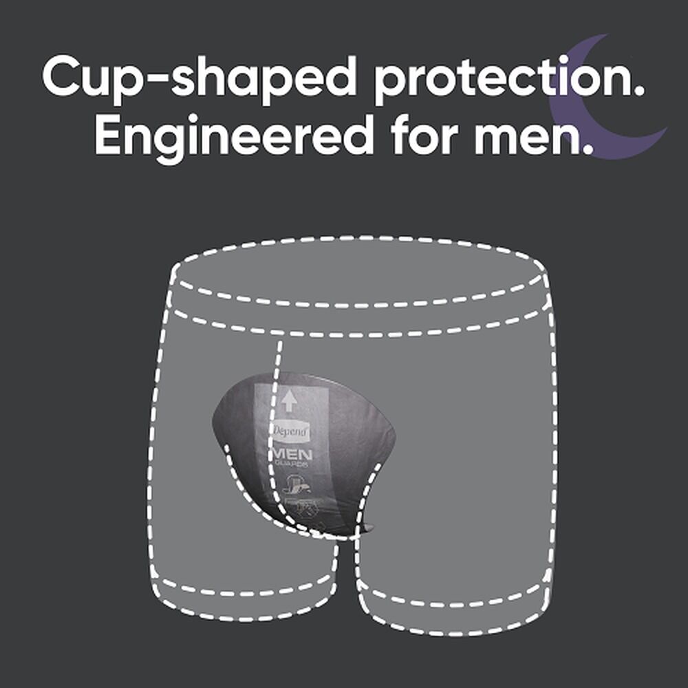 Depend Guard Level 2 Men 12 Pack x 2