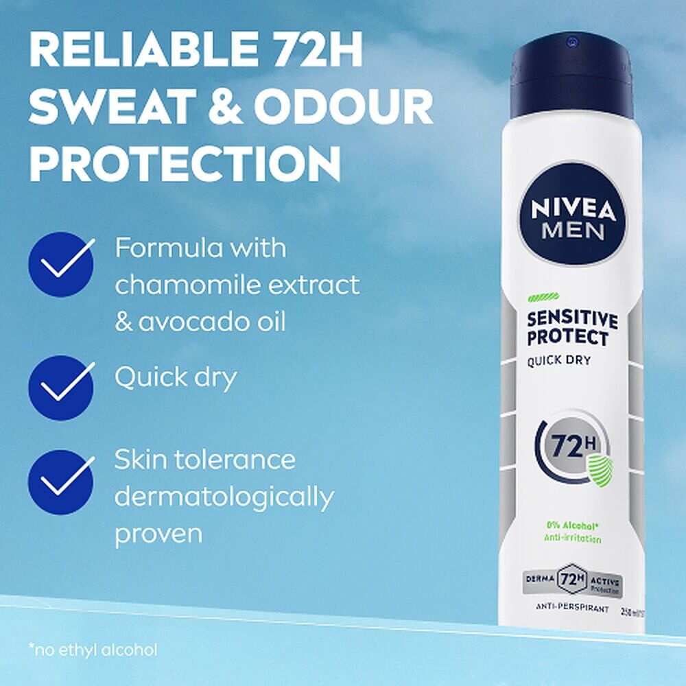 Nivea Men Sensitive Protect Quick Dry Anti-Perspirant 250mL