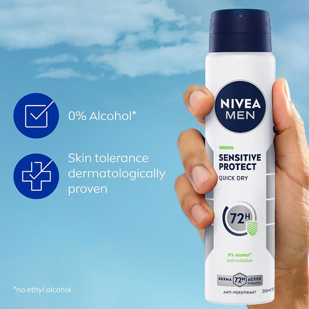 Nivea Men Sensitive Protect Quick Dry Anti-Perspirant 250mL