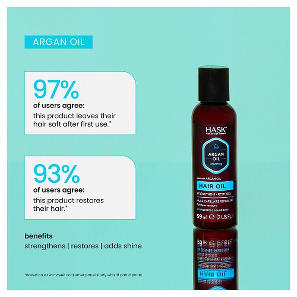 Hask Argan Oil Repairing Hair Oil Vial 59mL