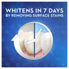 Oral-B 3D White Strengthens Enamel Toothpaste 110g