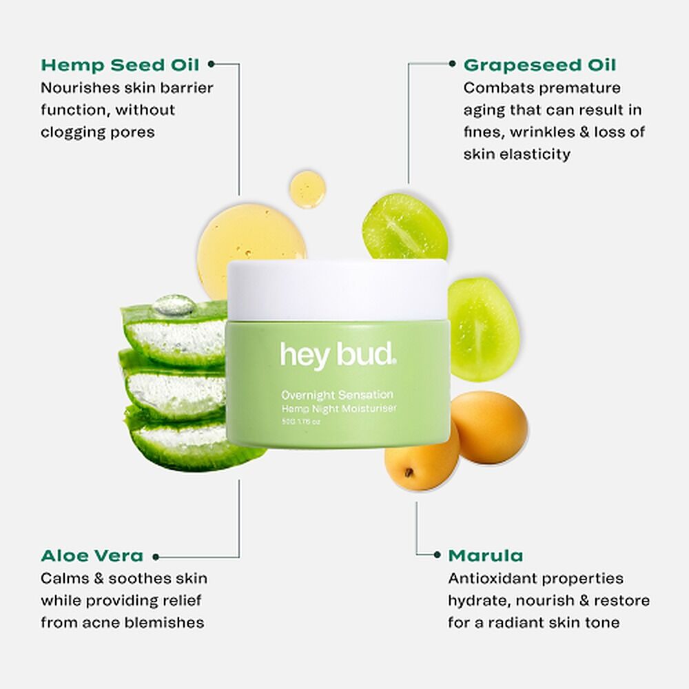 Hey Bud Hemp Night Moisturiser 50g