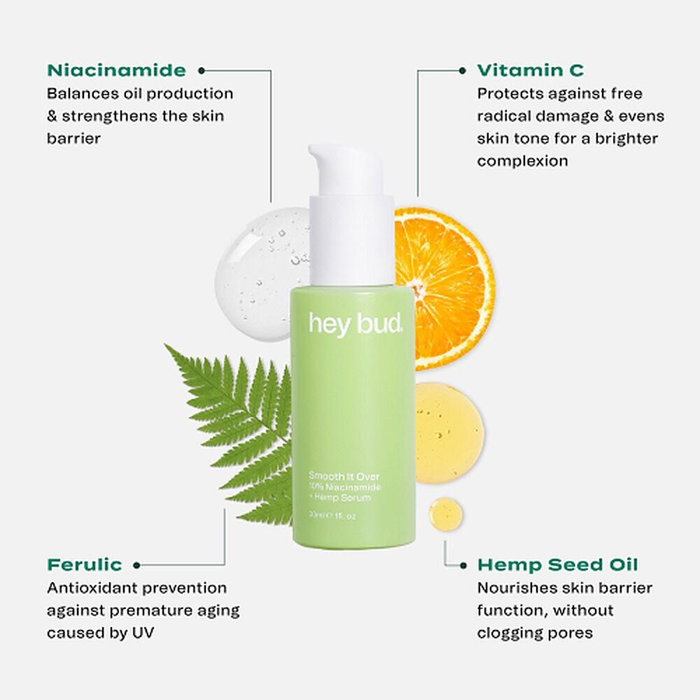 Hey Bud Niacinamide + Hemp Serum 30mL