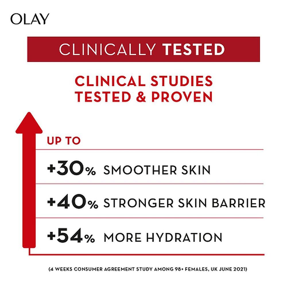 Olay Regenerist Antioxidant Face Serum 30mL