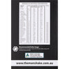 The Man Shake Variety Meal Replacement Shake 14 Sachets