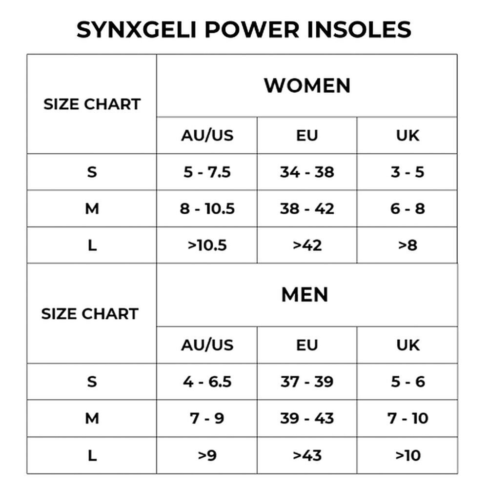 Synx Synxgeli Power Insoles Medium