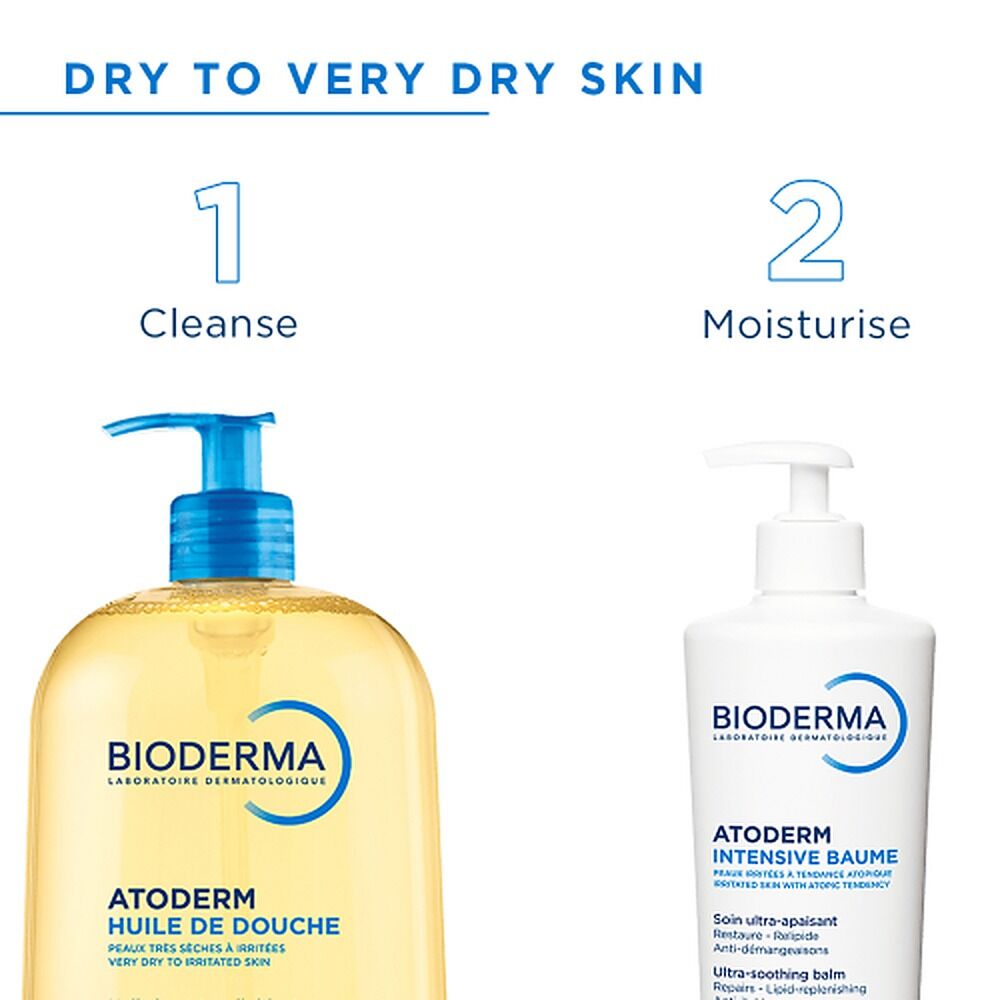 Bioderma Atoderm Ultra-Nourishing Shower Oil Cleanser 1L