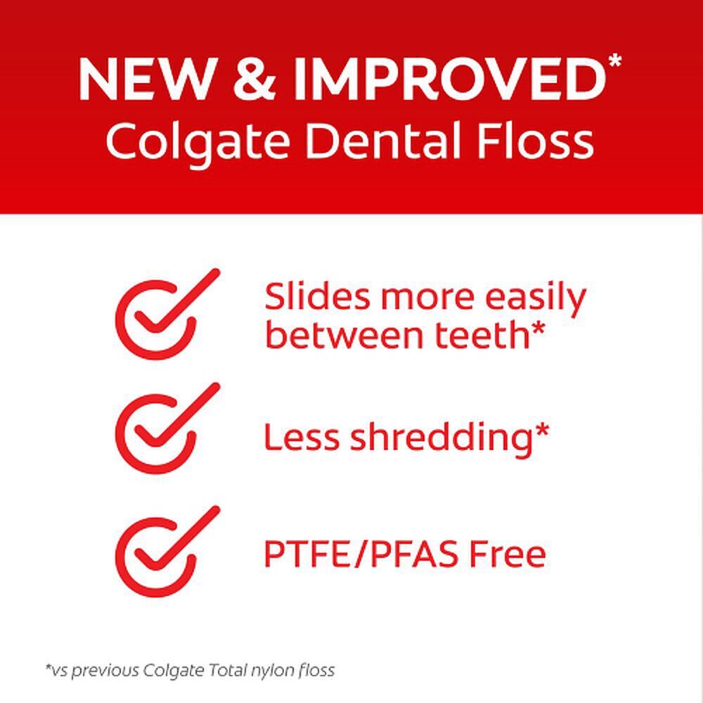 Colgate Total Dental Floss Waxed Mint Flavour 100m