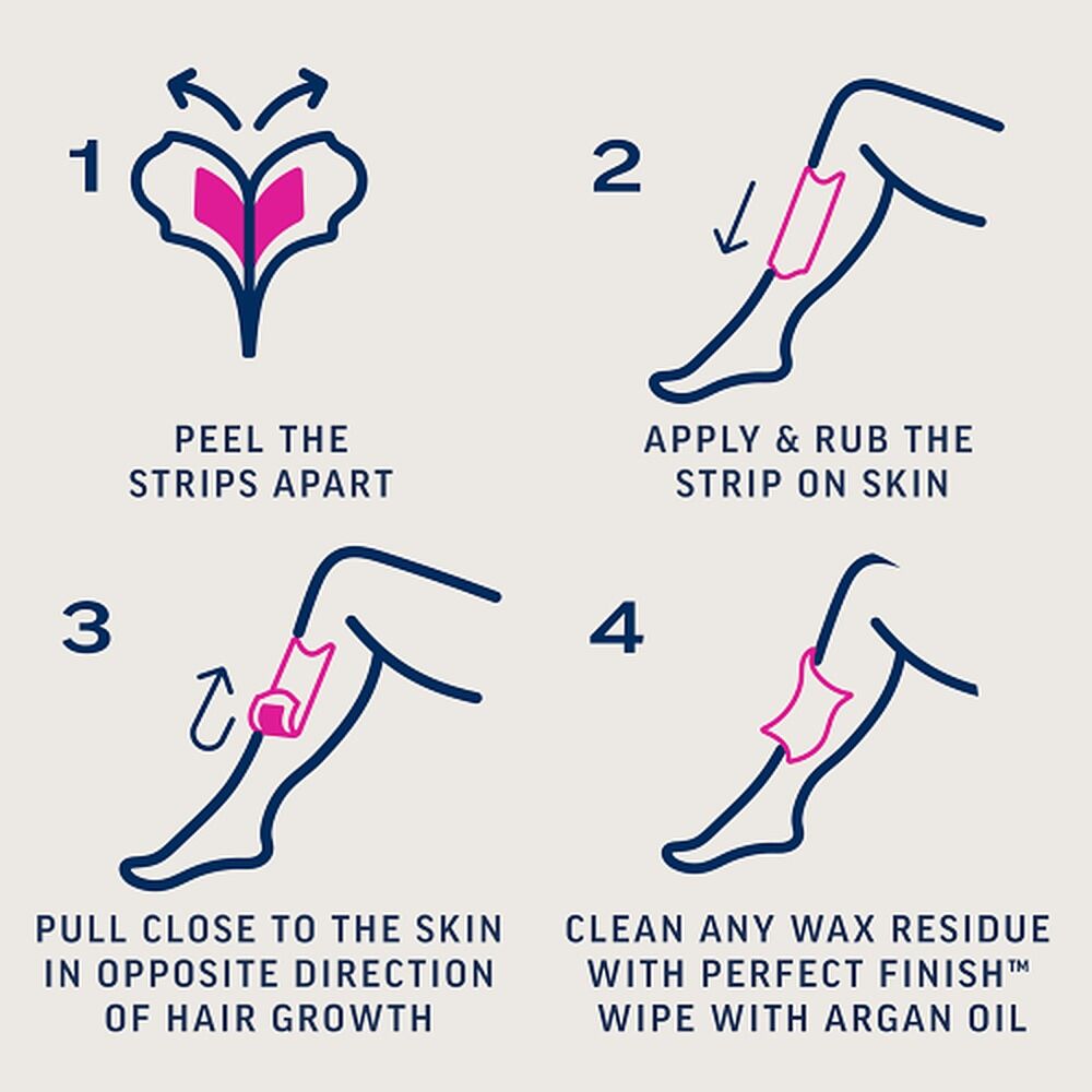 Veet Expert Legs & Body Wax Strips for Normal Skin 40 Strips