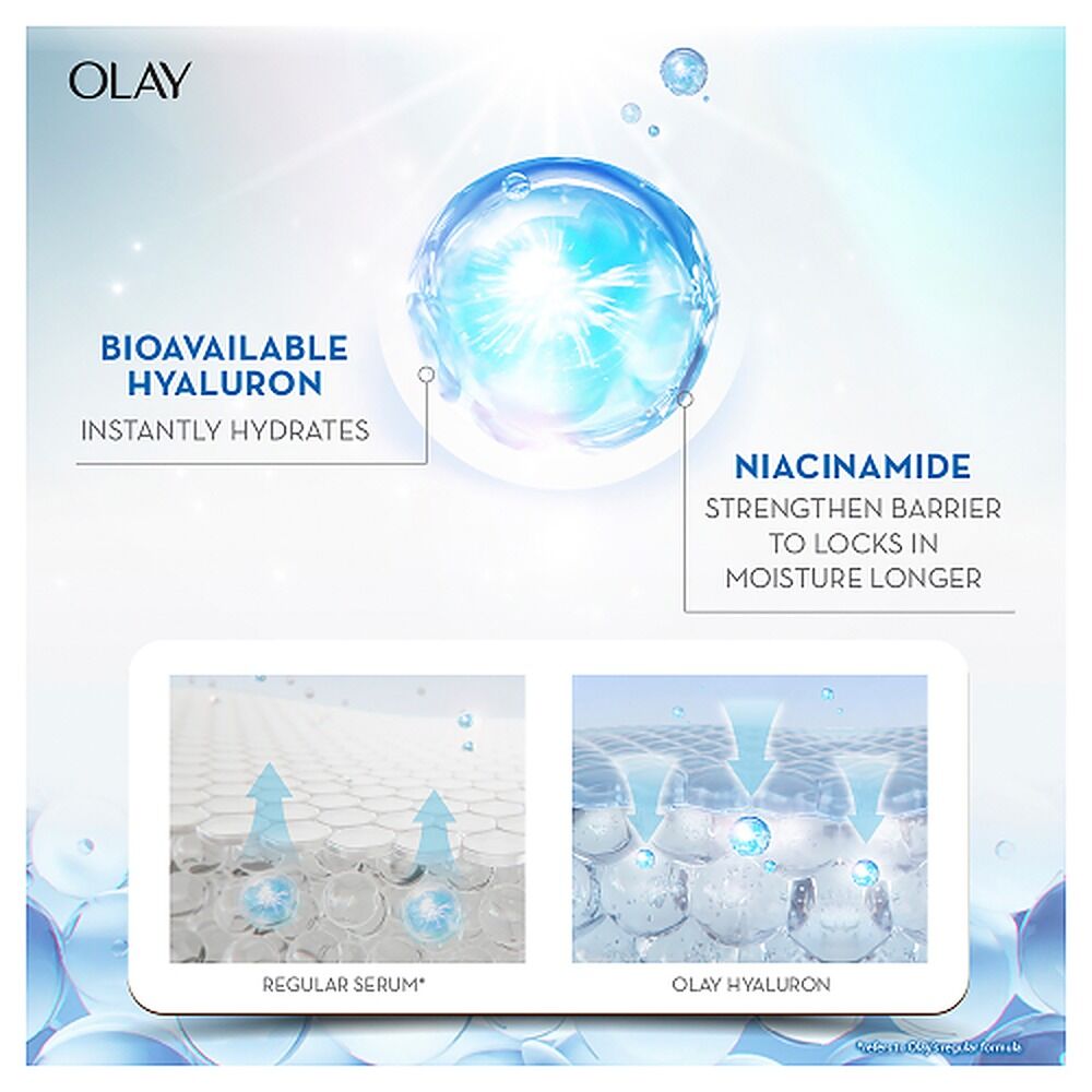 Olay Luminous Hyaluron + Niacinamide Cream Moisturiser 50g