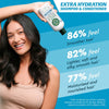DermaVeen Hair + Scalp Extra Hydration Shampoo 500mL