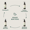 Sukin Signature Mattifying Facial Moisturiser 125mL