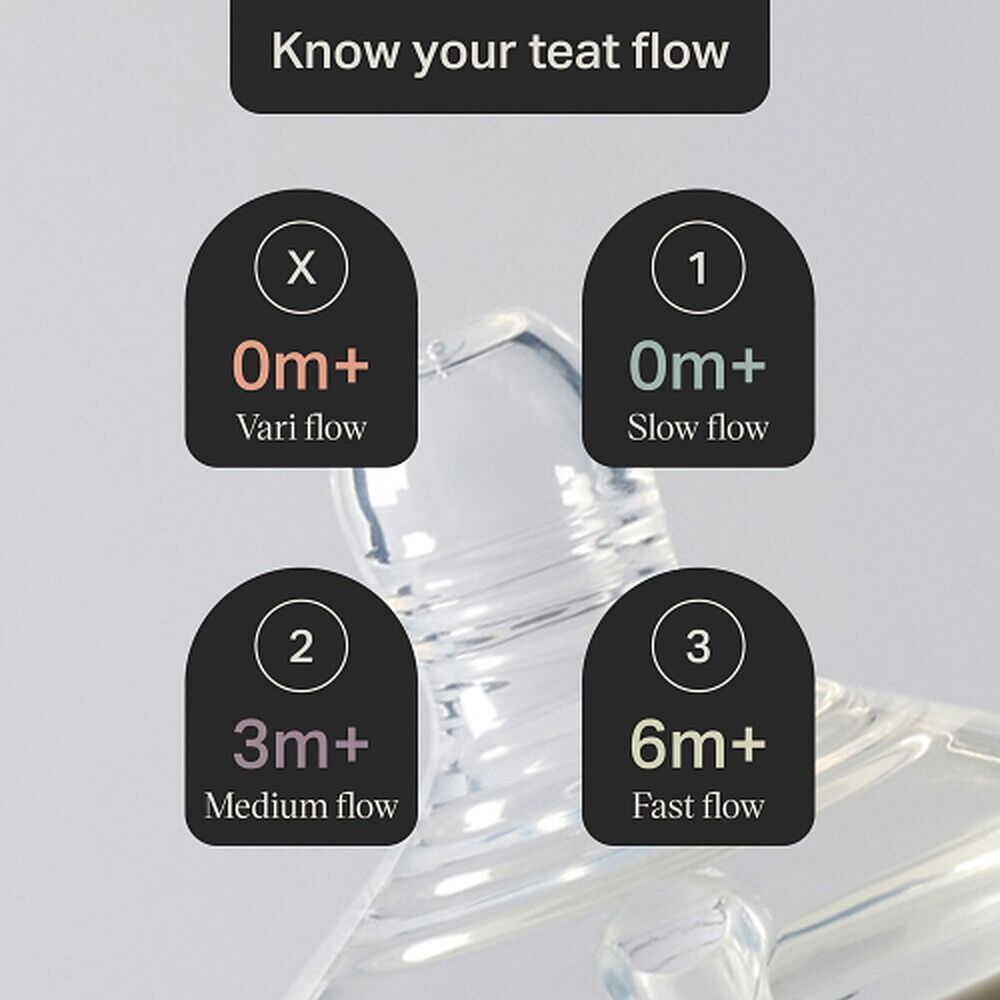 Tommee Tippee Natural Start Baby Bottle Teats Vari Flow 0+ Months 2 Pack