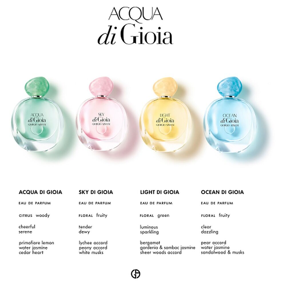 Giorgio Armani Acqua Di Gioia Eau de Parfum 100mL