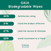 GAIA Water + Ceramides Biodegradable Wipes, Jojoba, 20 Pack