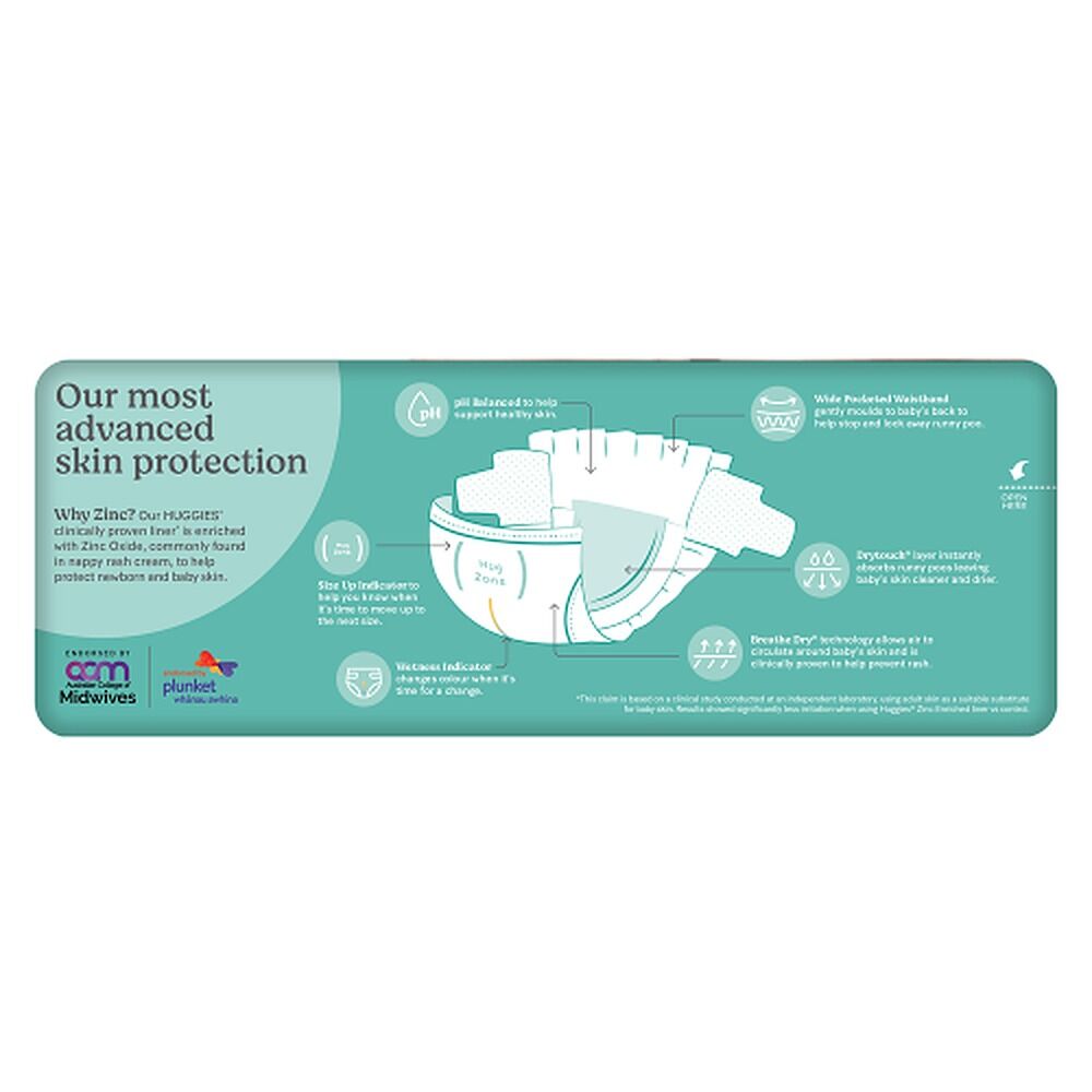 Huggies Skin Protect Newborn Nappies, 28 Nappies x 4