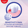 Colgate Sensitive Multi Protection Toothpaste 110g