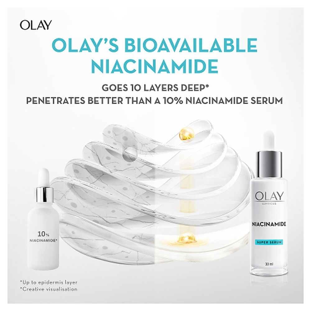 Olay Luminous Niacinamide Super Face Serum 30mL
