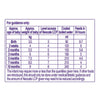 Neocate LCP Powder 400g