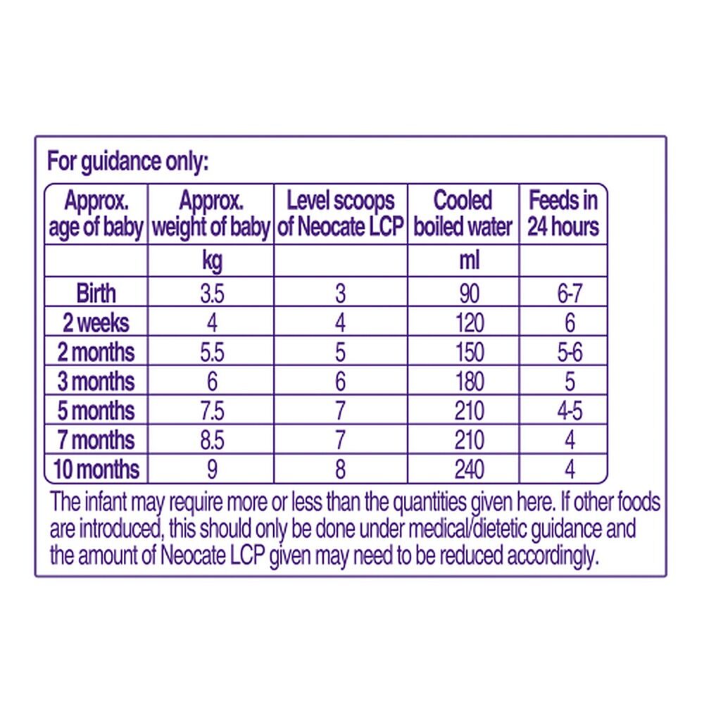 Neocate LCP Powder 400g