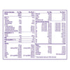 Neocate LCP Powder 400g