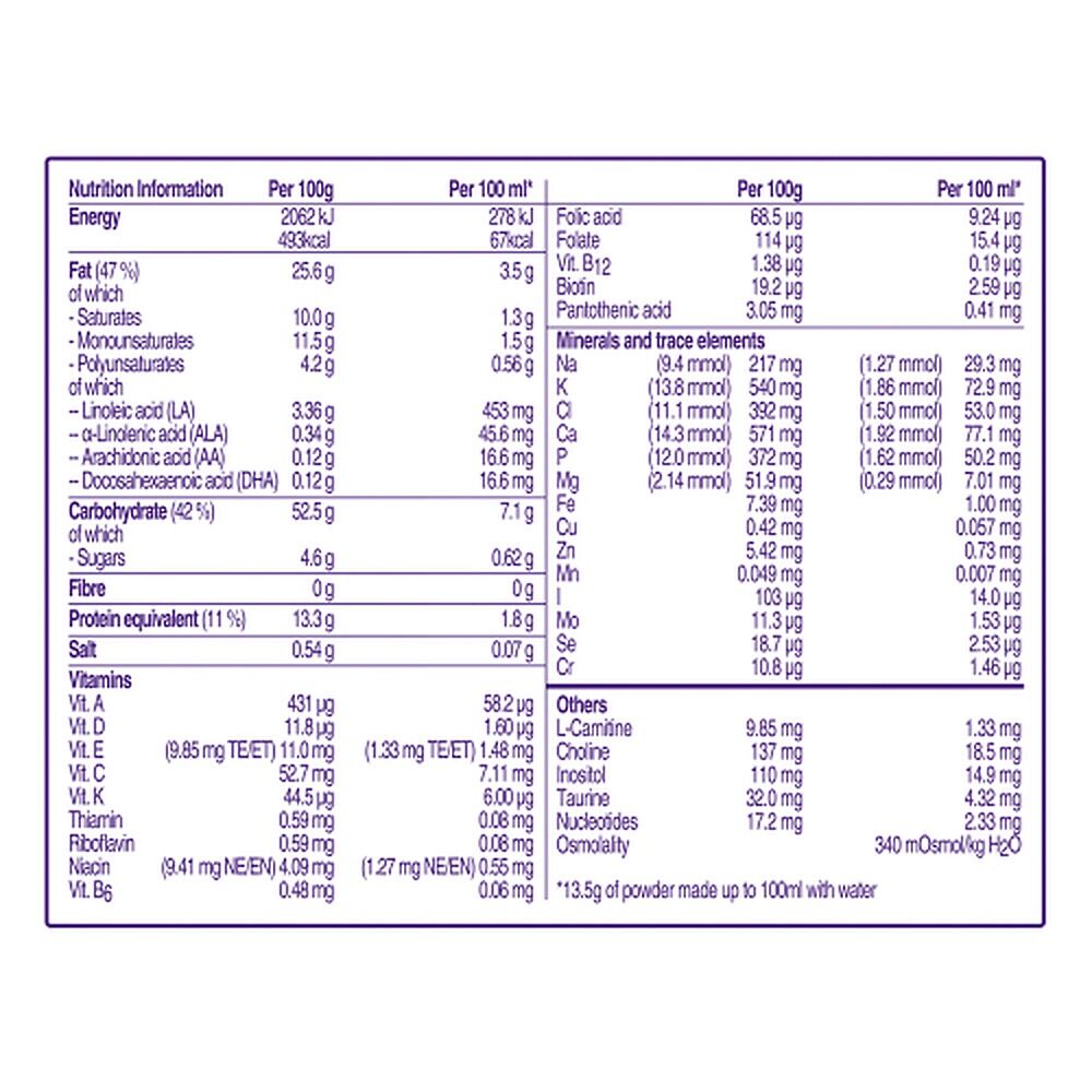 Neocate LCP Powder 400g