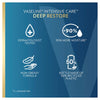 Vaseline Intensive Care Deep Restore Body Lotion 35mL