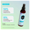 HASK Argan Oil Repairing 5-in-1 Leave-In Spray 175mL