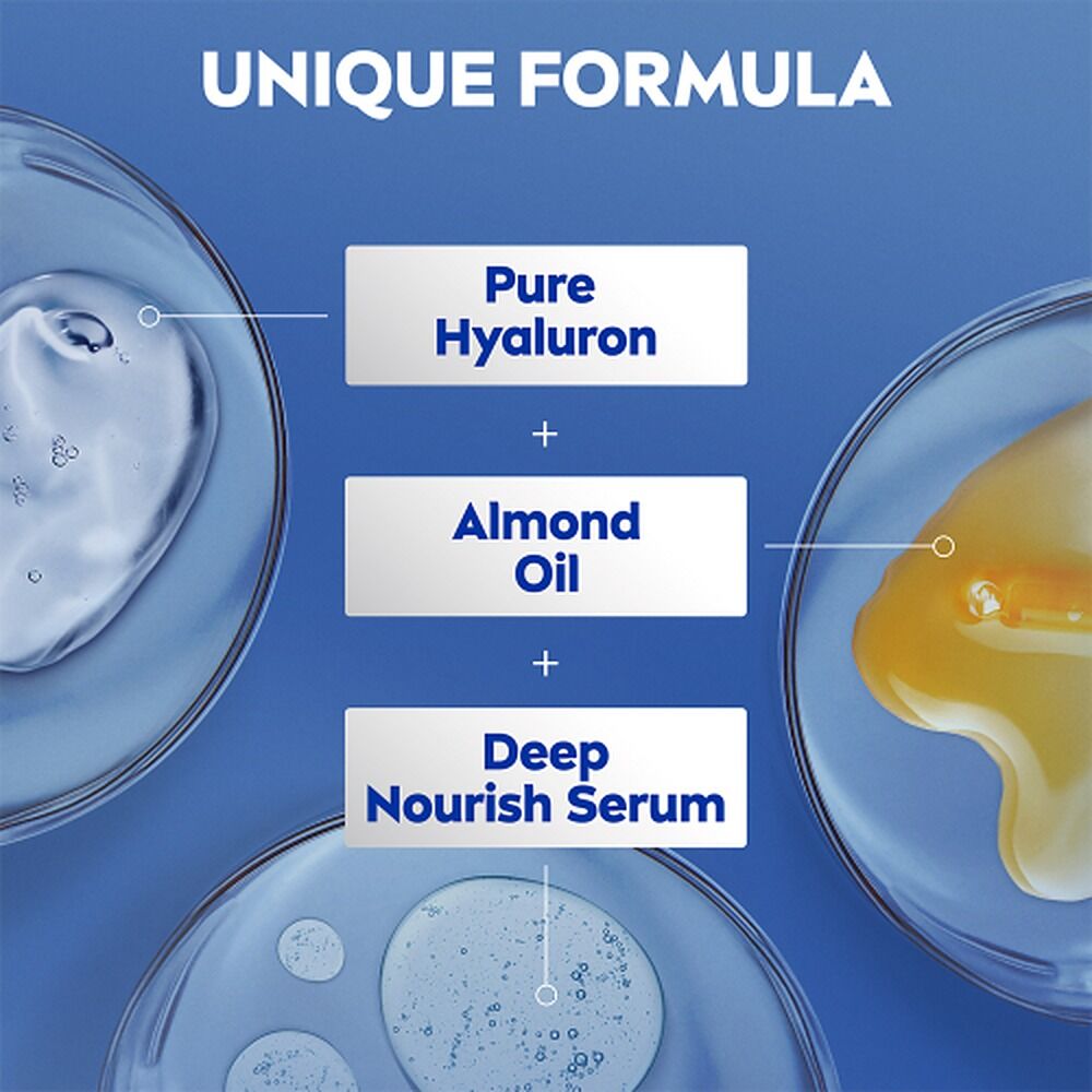 NIVEA Rich Nourishing Body Lotion 250mL x 3