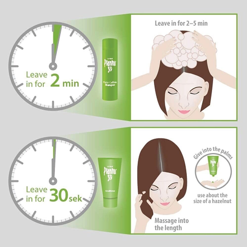 Plantur39 Phyto Caffeine Shampoo for Coloured Hair 250mL