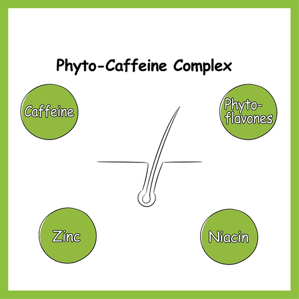 Plantur39 Phyto-Caffeine Tonic for Women Over 40 200mL