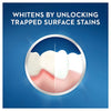 Oral-B 3D White Luxe Perfection Toothpaste 95g