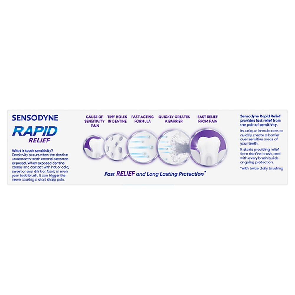 Sensodyne Rapid Relief Original Toothpaste 100g