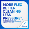 Sensodyne Repair & Protect Soft Toothbrushes 2 Pack