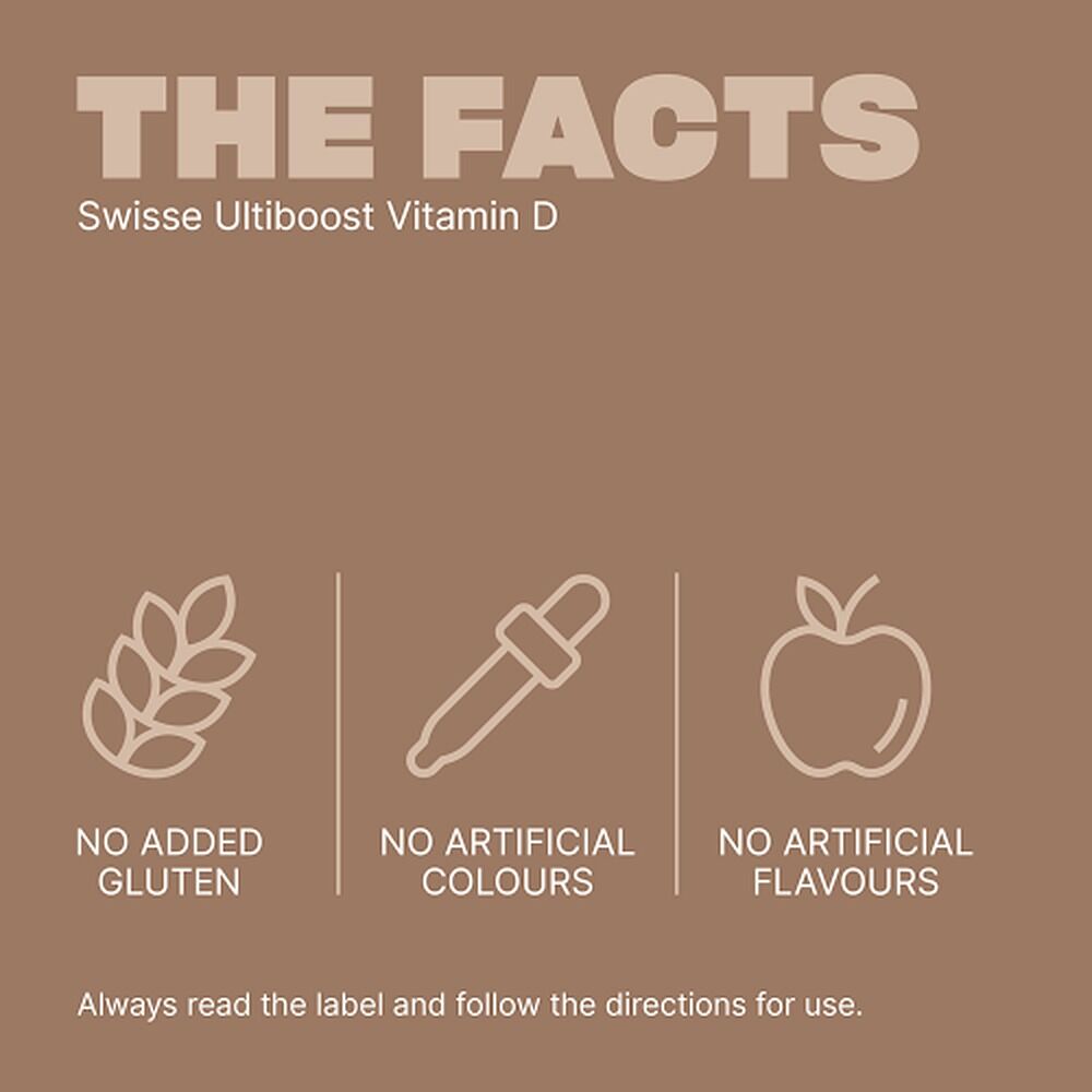 Swisse Ultiboost Vitamin D 60 Capsules