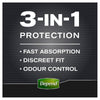 Depend Guards For Men 12 Pack x 6