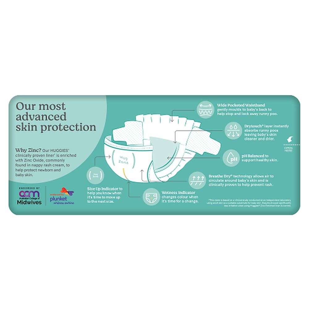 Huggies Skin Protect Nappies Size 2, 24 Nappies x 4