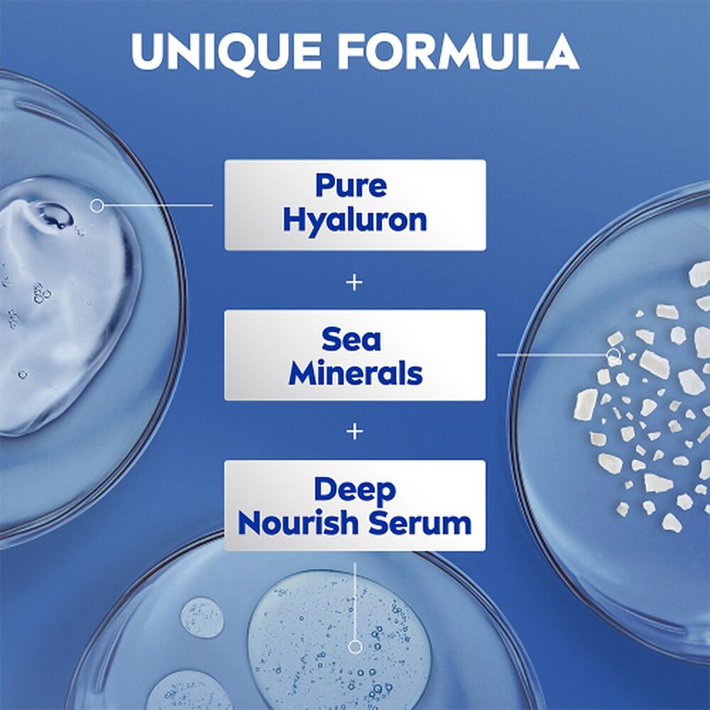 NIVEA Express Hydration Body Lotion, Long-Lasting Moisture, 400mL