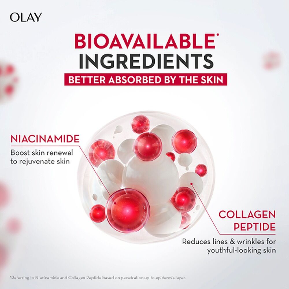 Olay Regenerist Micro-Sculpting Serum 50mL