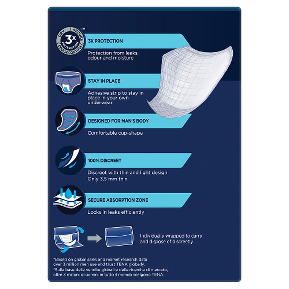 Tena Men Active Fit Absorbent Protector Level 1 12 Pack x 4