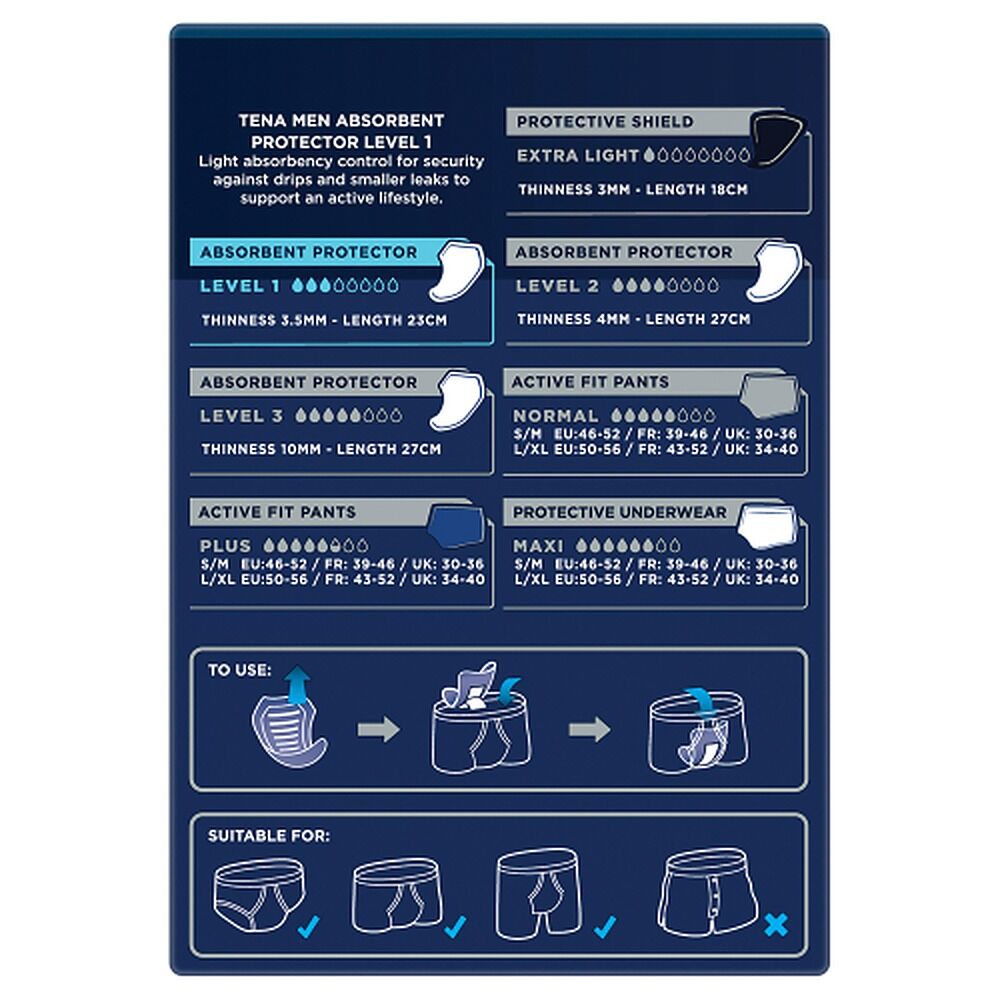 Tena Men Active Fit Absorbent Protector Level 1 12 Pack x 4