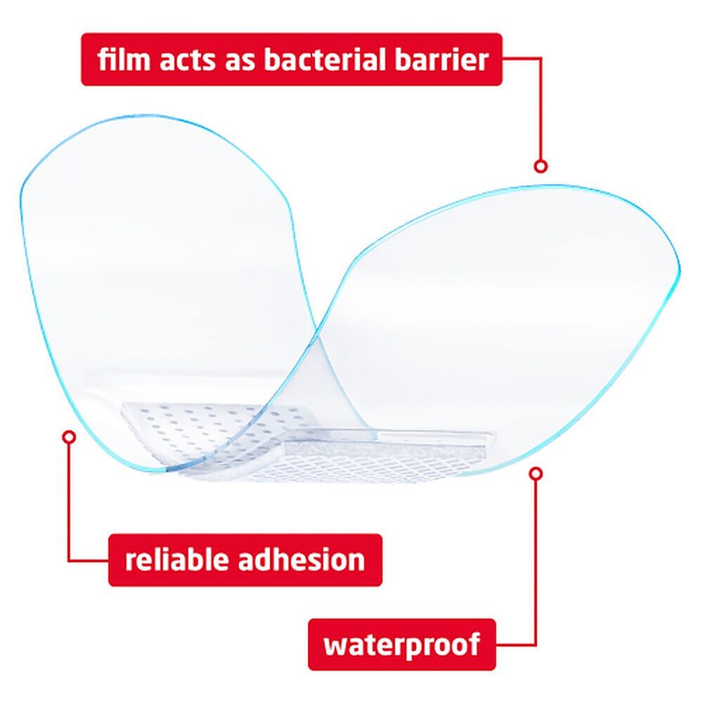Leuko Aqua Pro Waterproof Adhesive Dressings Assorted