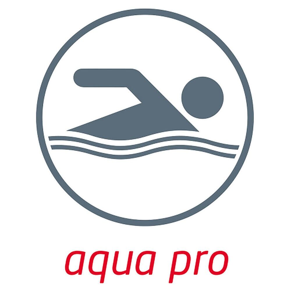 Leuko Aqua Pro Waterproof Adhesive Dressings Assorted