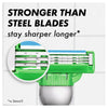 Gillette Mach3 Sensitive Razor