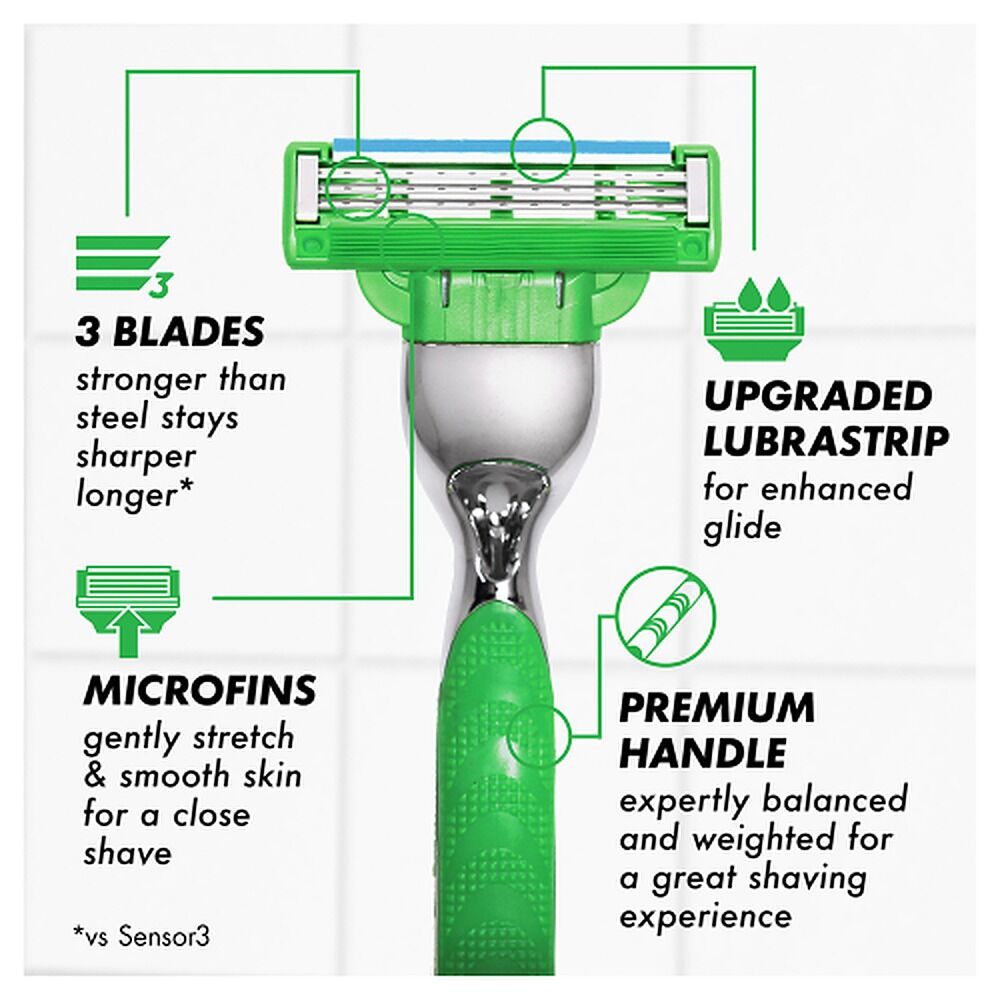 Gillette Mach3 Sensitive Razor